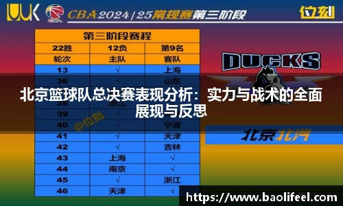 北京篮球队总决赛表现分析：实力与战术的全面展现与反思