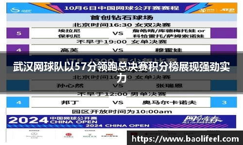 武汉网球队以57分领跑总决赛积分榜展现强劲实力