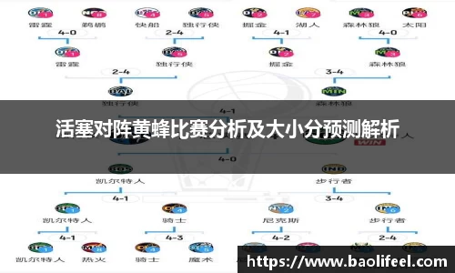 活塞对阵黄蜂比赛分析及大小分预测解析