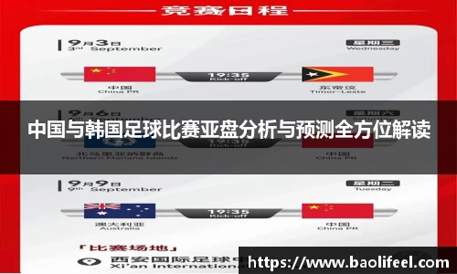 中国与韩国足球比赛亚盘分析与预测全方位解读