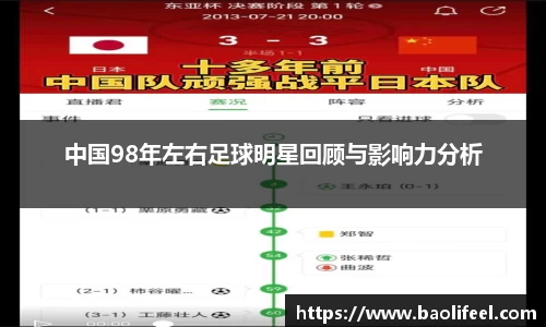 中国98年左右足球明星回顾与影响力分析